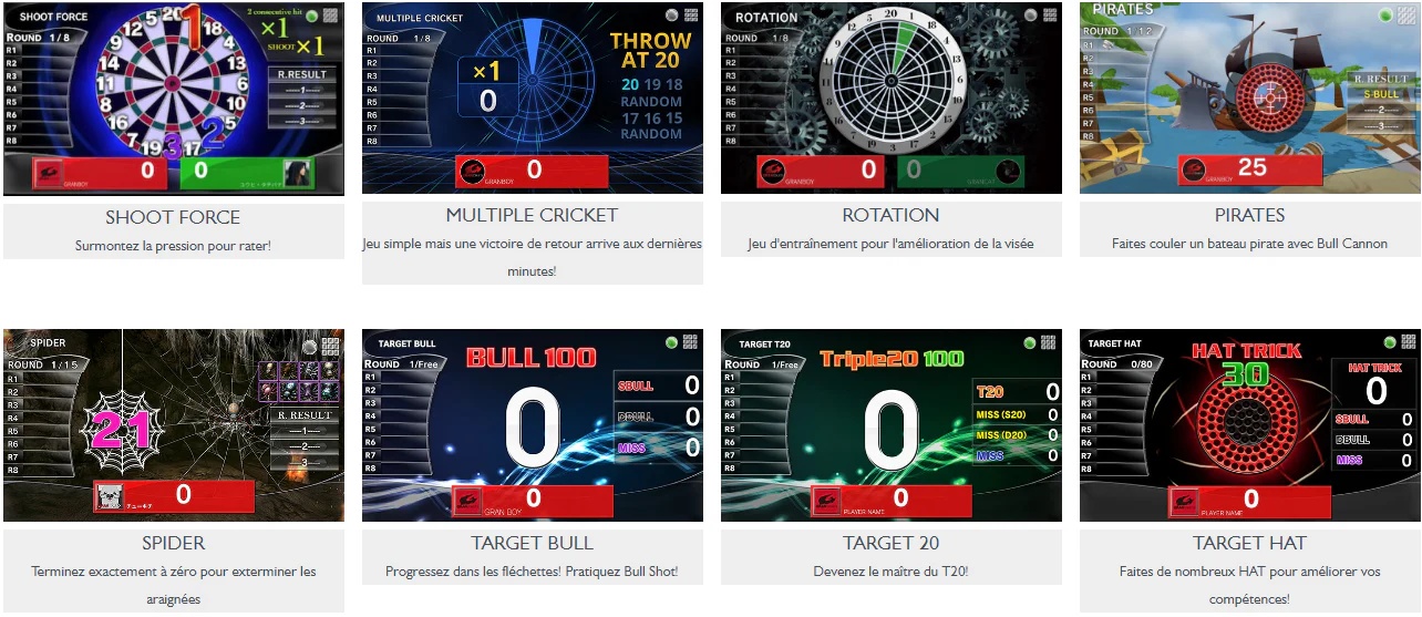 calcul automatique des scores